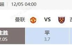 九游网页版 -西汉姆清晨刷新队史纪录；志在意大利杯名次提升；赛场秩序良好；心理建设被强调的简单介绍