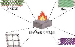九游平台 -ggdb官网网址