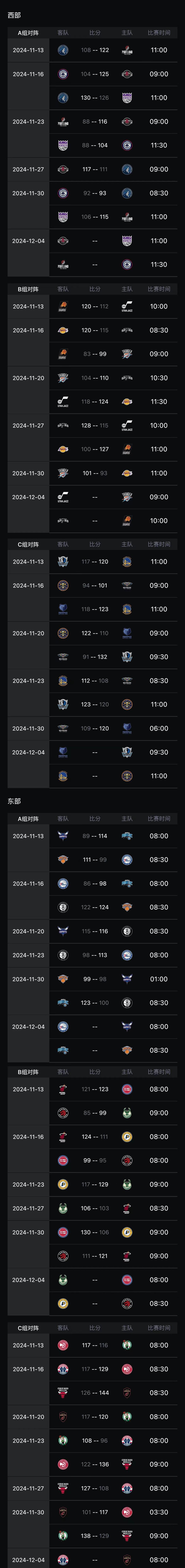 九游网站 -关于NBA常规赛赛程吃紧，深圳男篮清晨临场应变，管理层满意，球队文化再被提及的信息