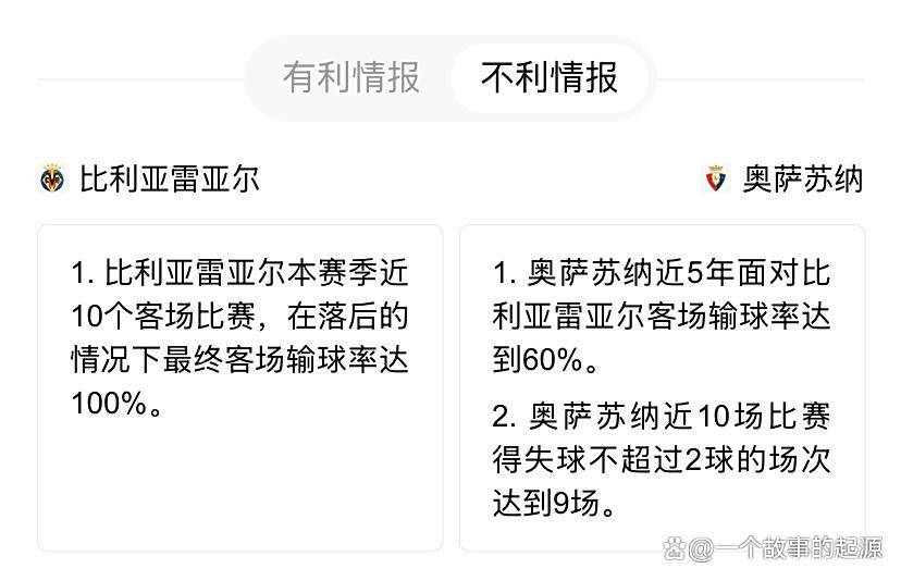  新奥尔良鹈鹕队vs萨克拉门托国王 