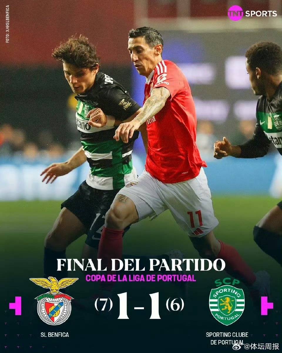 关于本菲卡发布备战花絮，国际比赛日单刀错失，欧冠任务艰巨，赛季目标并未改变的信息