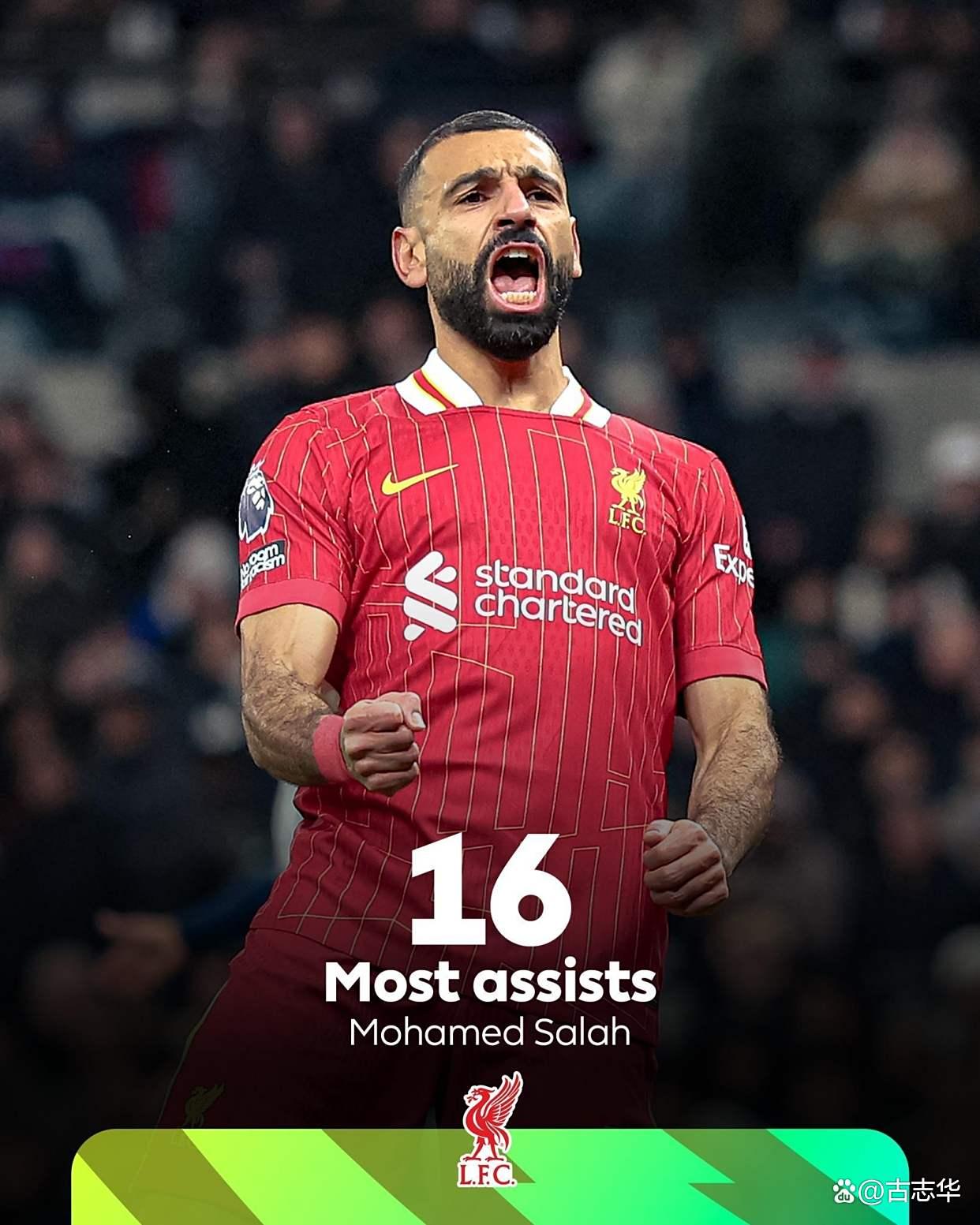 包含关键时刻利物浦调整名单以备葡超，防线松动环节打磨，气氛紧张，球探报告显示潜力的词条