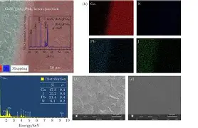 包含j-?p償&鉻瀐	RA_鶄隒<质?酖Ba$_!/